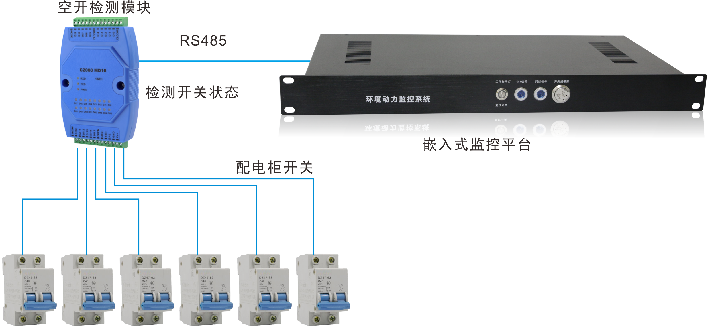 SP2208空開檢測儀/八路開關(guān)量接口，空開檢測儀
