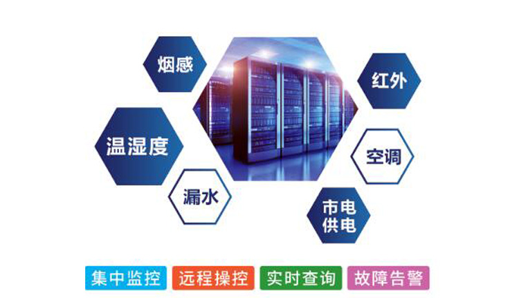 弱電網(wǎng)絡中心機房環(huán)境監(jiān)控系統(tǒng),機房環(huán)境監(jiān)控,機房環(huán)境監(jiān)控系統(tǒng)