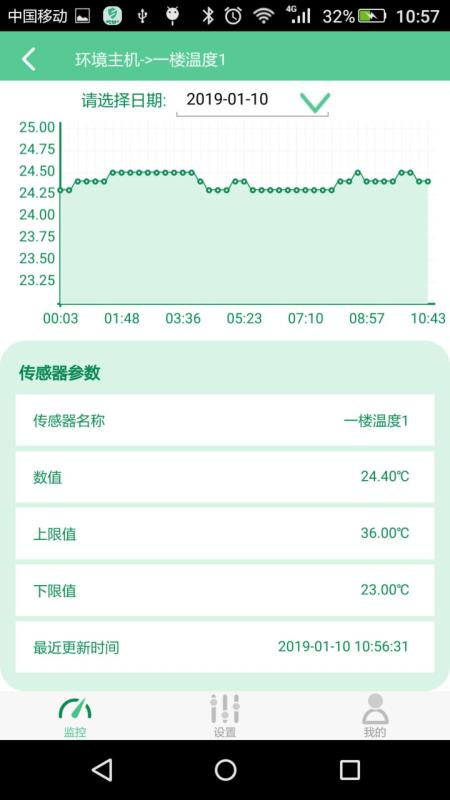 機(jī)房無(wú)線(xiàn)溫濕度監(jiān)控方案